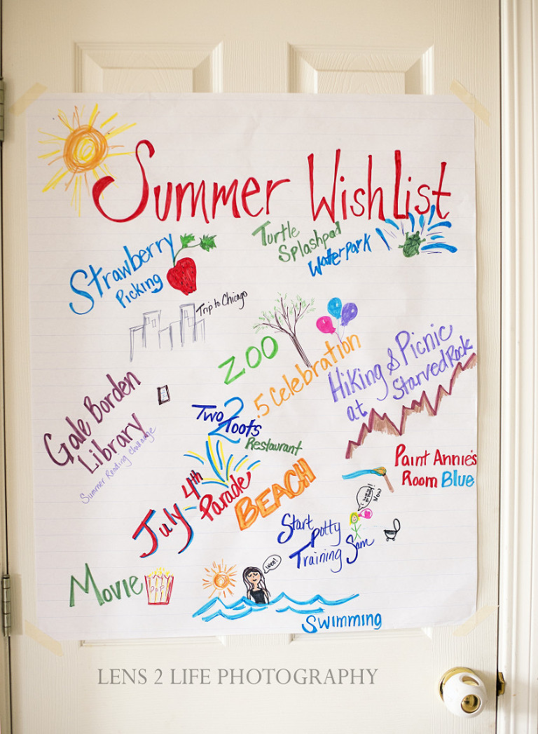 Summer Wish List